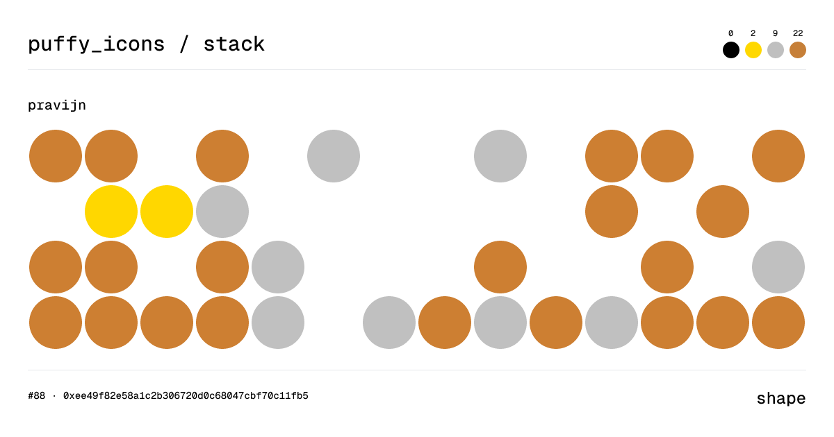 pravijn | Stack