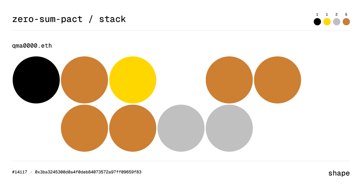 qma0000.eth | Stack